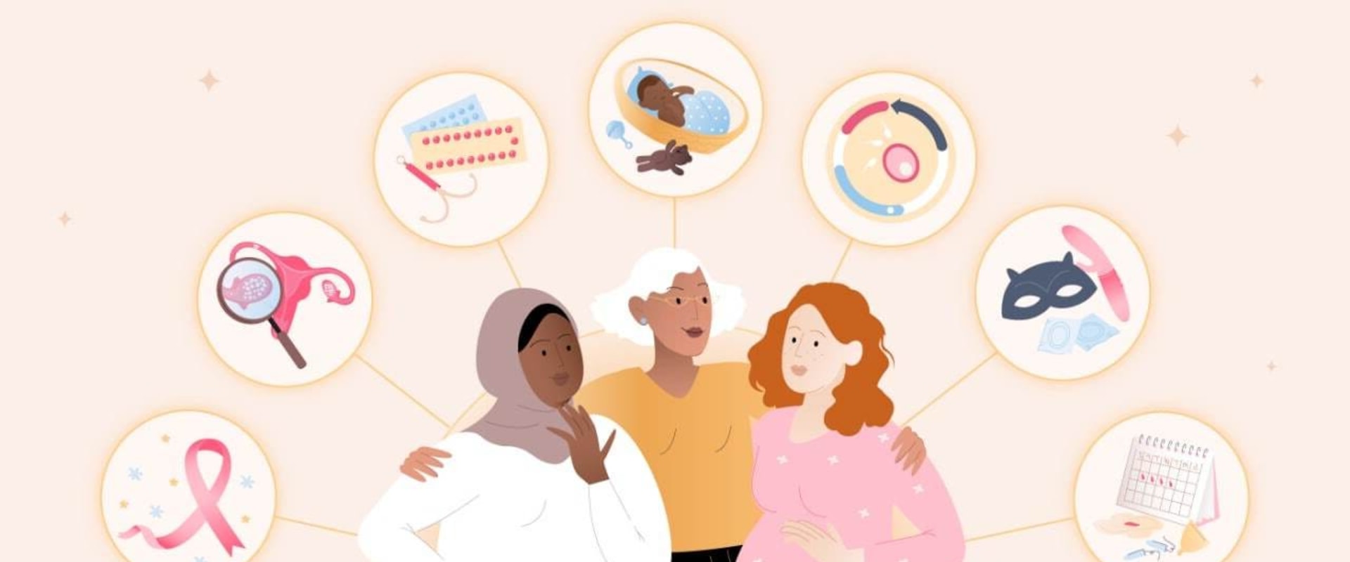 The Importance of Women's Health Clinics in Capitol Heights, MD